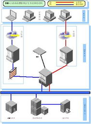 大连华信计算机技术股份 专业计算机系统服务的领先者