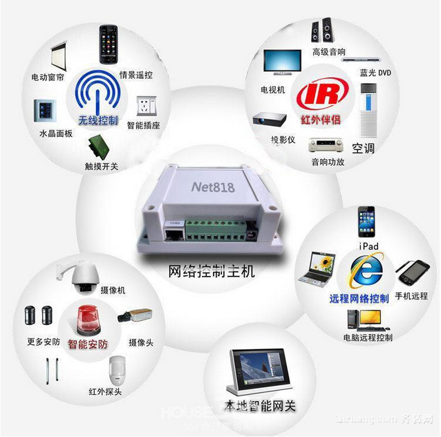 智能家居系统的深度解析 基于计算机系统服务的未来生活体验